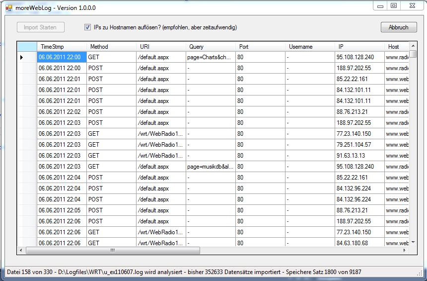 Load your IIS logfiles into a mySQL database and analyze the data for example with MS-ACCESS